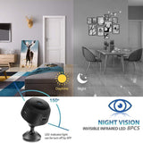 1080p Magnetische WiFi Mini Camera-RV Aanhangwagen Achteruitrijcamera