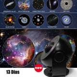 Galaxy Star Projector – Indrukwekkende LED Ruimteprojectie met Timerfunctie