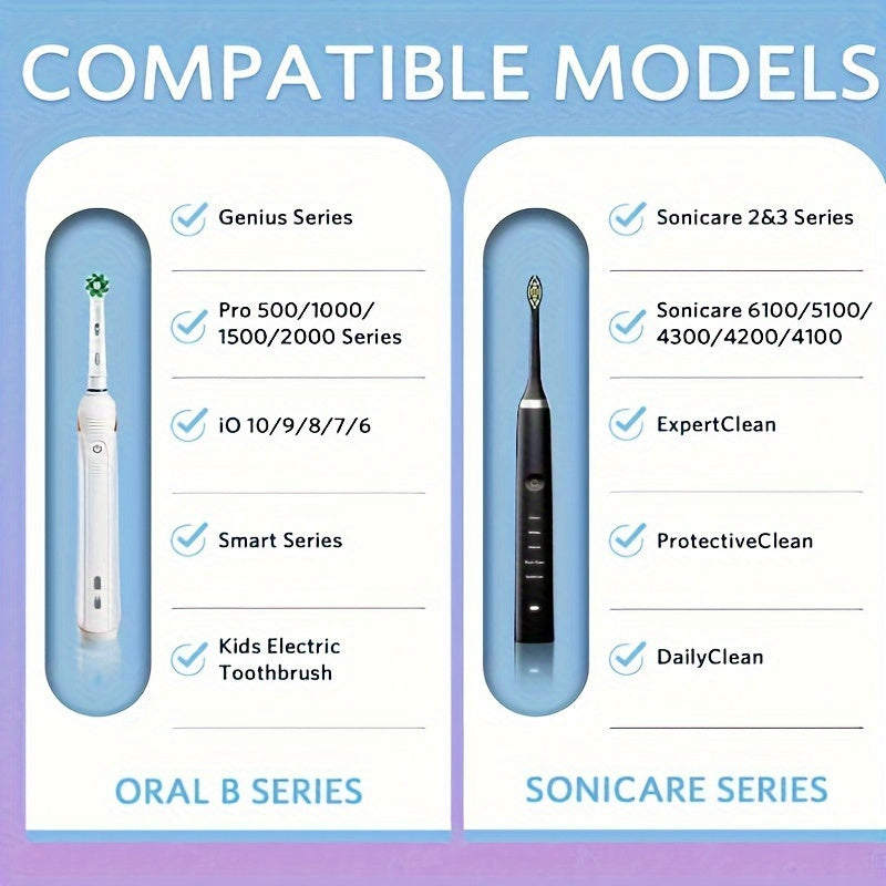 Harde Reiscase voor Elektrische Tandenborstel – Stijlvolle en Beschermende Opbergoplossing voor Onderweg