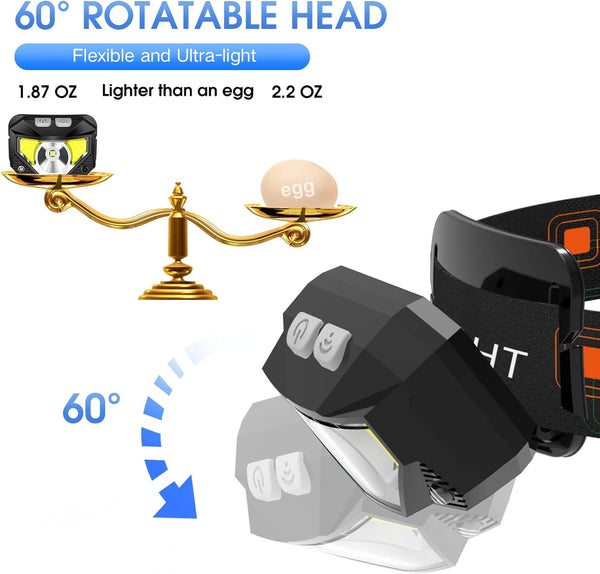 2-Pack Ultra-heldere Oplaadbare LED Hoofdlamp Waterdicht met Bewegingssensor