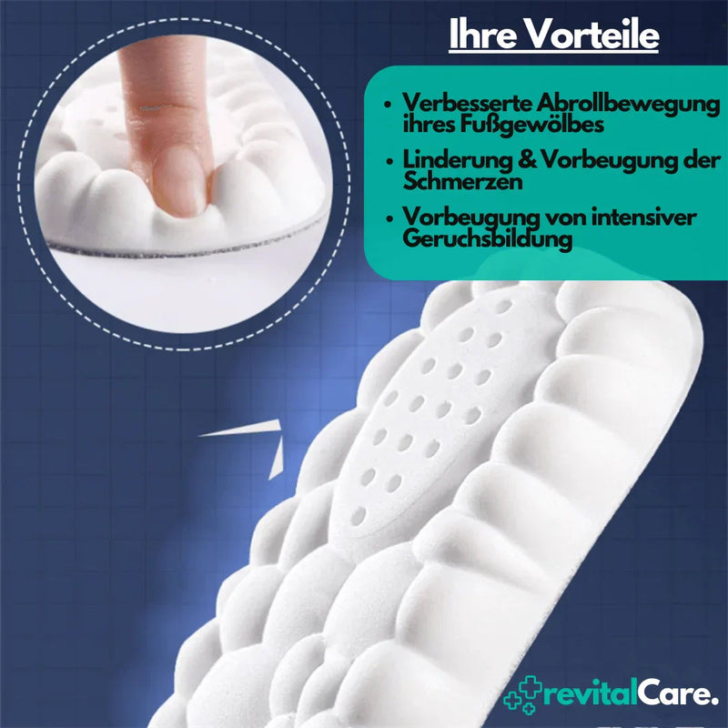 Orthopedische 4D Inlegzolen - FlexiFit