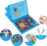 Set van 4 Herbruikbare Waterverfboeken – AquaColor Boeken