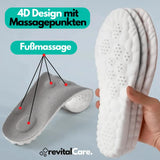 Orthopedische 4D Inlegzolen - FlexiFit