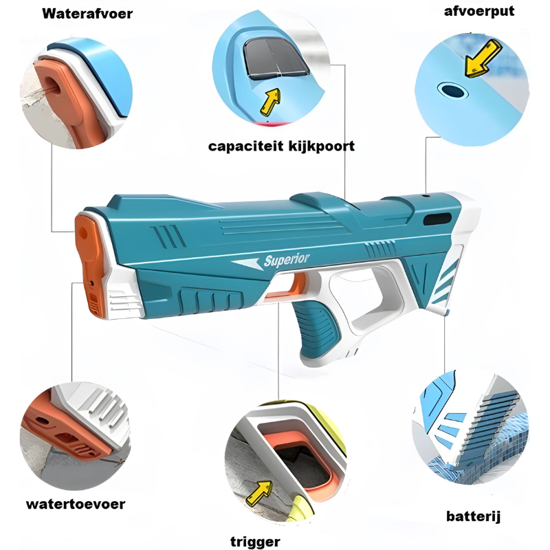 AquaBlast - Waterpistool