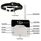DualFence Trainer | Hondentraining | Draadloos hondentrainingssysteem met veilige omheining