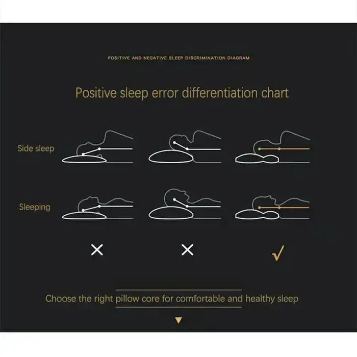 Massage- & Steunkussen – ErgoRelax