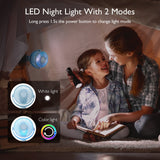 USB Oplaadbare Handheld Koelventilator voor Reizen