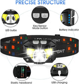 2-Pack Ultra-heldere Oplaadbare LED Hoofdlamp Waterdicht met Bewegingssensor
