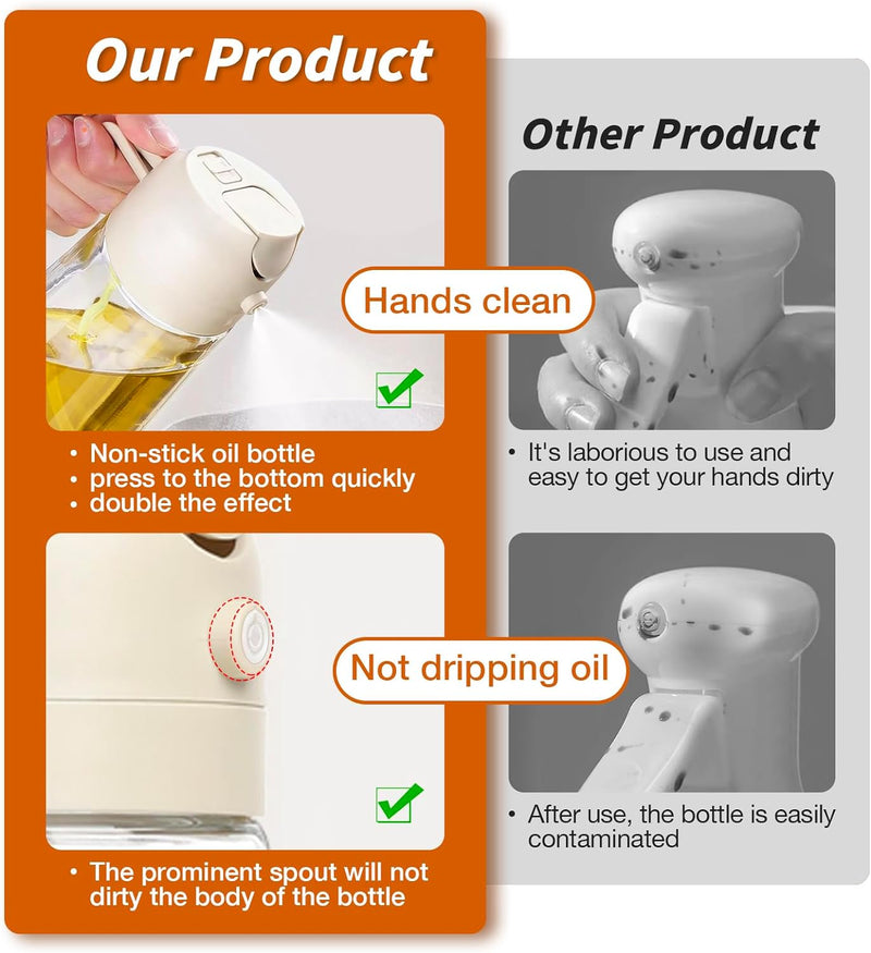 Premium 2-in-1 Olijfolie Spray - DualSpray