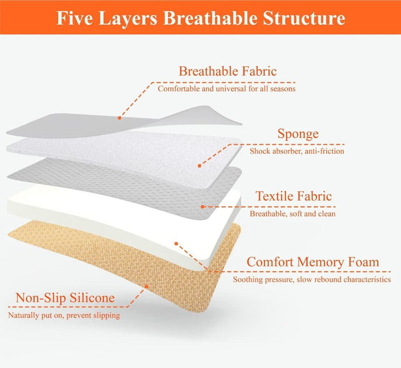 Comfort Memory Foam Auto Zitkussen