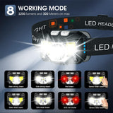 2-Pack Ultra-heldere Oplaadbare LED Hoofdlamp Waterdicht met Bewegingssensor