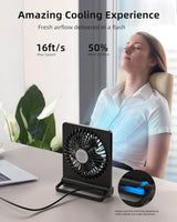 BreezeMax | Ultra-Stil Sterke Wind Kleine Tafelventilator