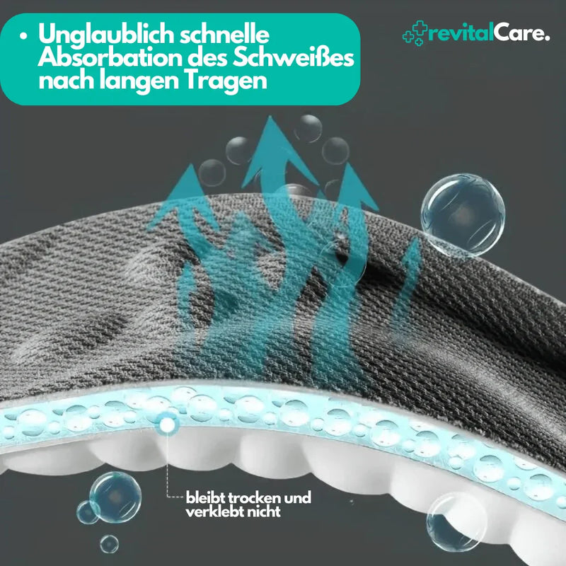 Orthopedische 4D Inlegzolen - FlexiFit