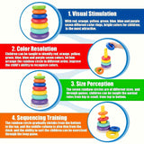 Educatieve Kleurige Regenboog Stacking Toren – Versterk Kleurherkenning en Motoriek