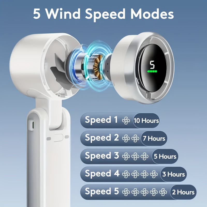 Compact Turbo Handheld Ventilator – 3-in-1 USB Oplaadbaar met 5 Snelheden