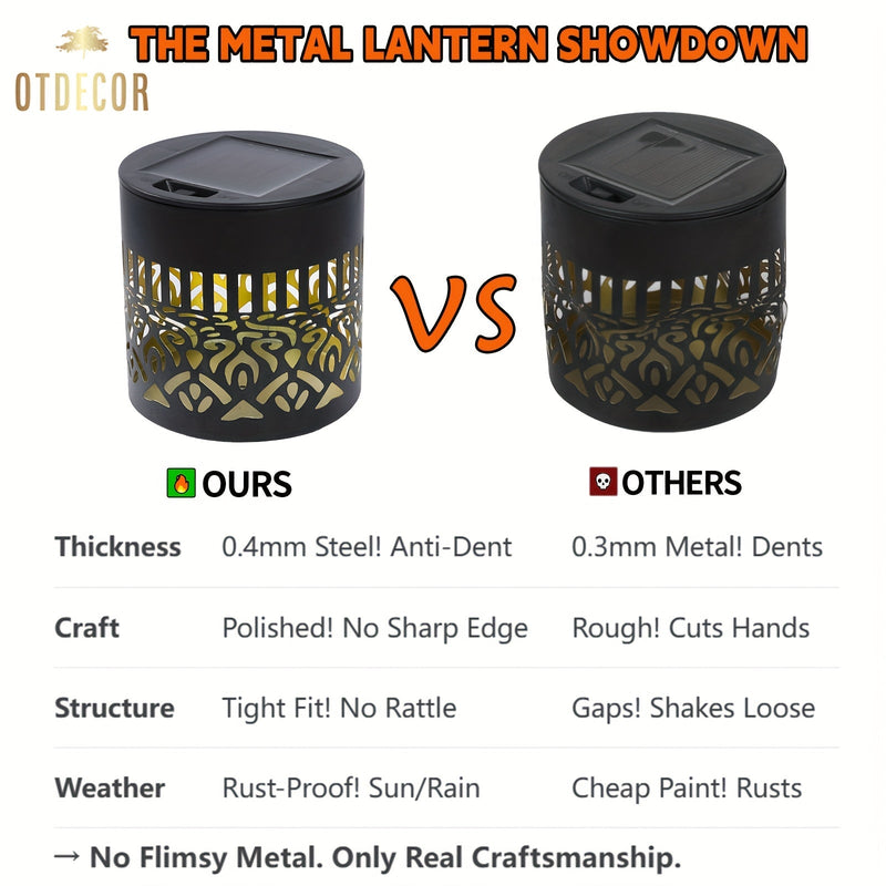 SolarGlow Duo Buitenmuurverlichting – Elegant en Weerbestendig