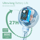 USB Oplaadbare Handheld Koelventilator voor Reizen