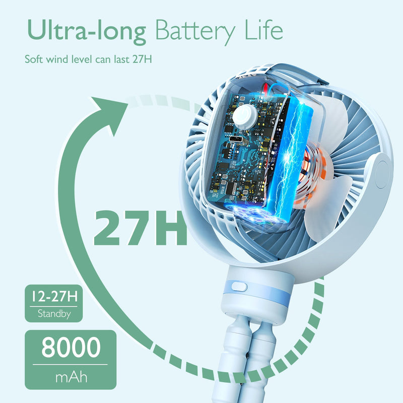 USB Oplaadbare Handheld Koelventilator voor Reizen