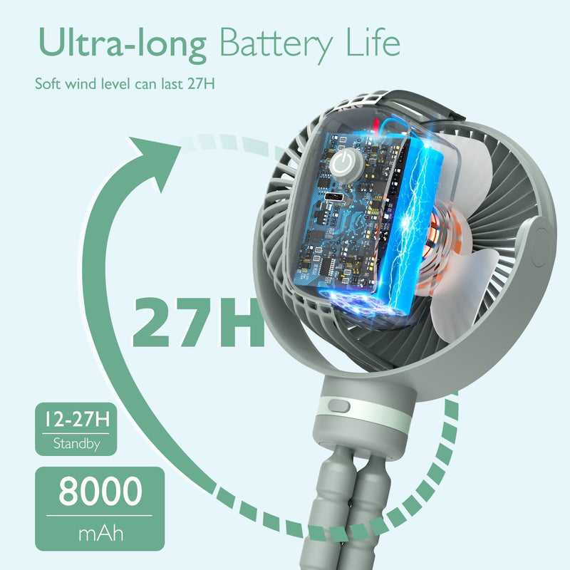 USB Oplaadbare Handheld Koelventilator voor Reizen