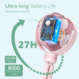 USB Oplaadbare Handheld Koelventilator voor Reizen