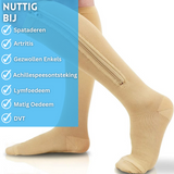 Compressiekousen 2.0 Met Rits | Verbeterd Comfort
