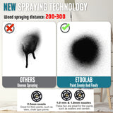 ProSpray Verfspuiter – Draadloos met 2 Batterijen en 1000ml Afneembare Bak