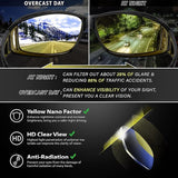 Nachtbril met Polarisatie - Jeremy