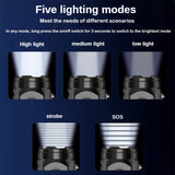 LumoBeam Mini Zaklamp – Sterk Licht in Compact Formaat