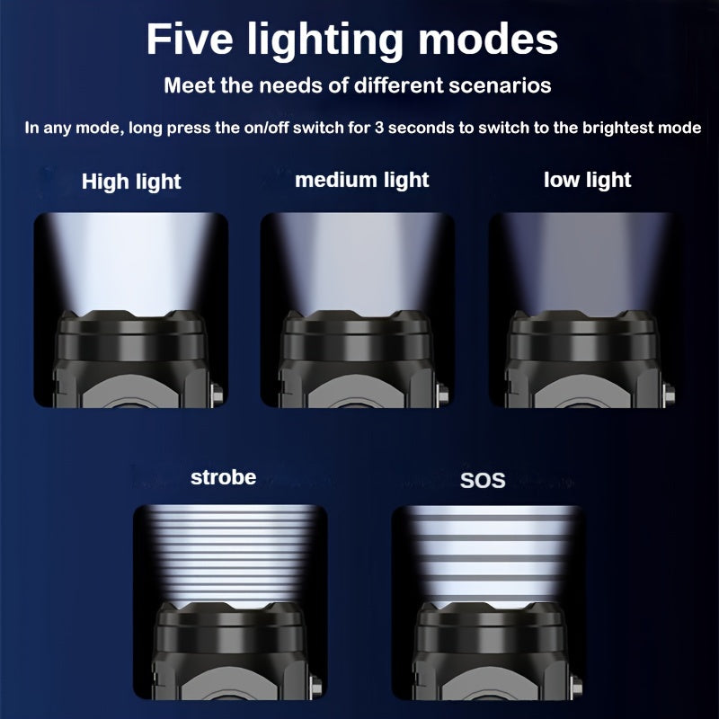 LumoBeam Mini Zaklamp – Sterk Licht in Compact Formaat