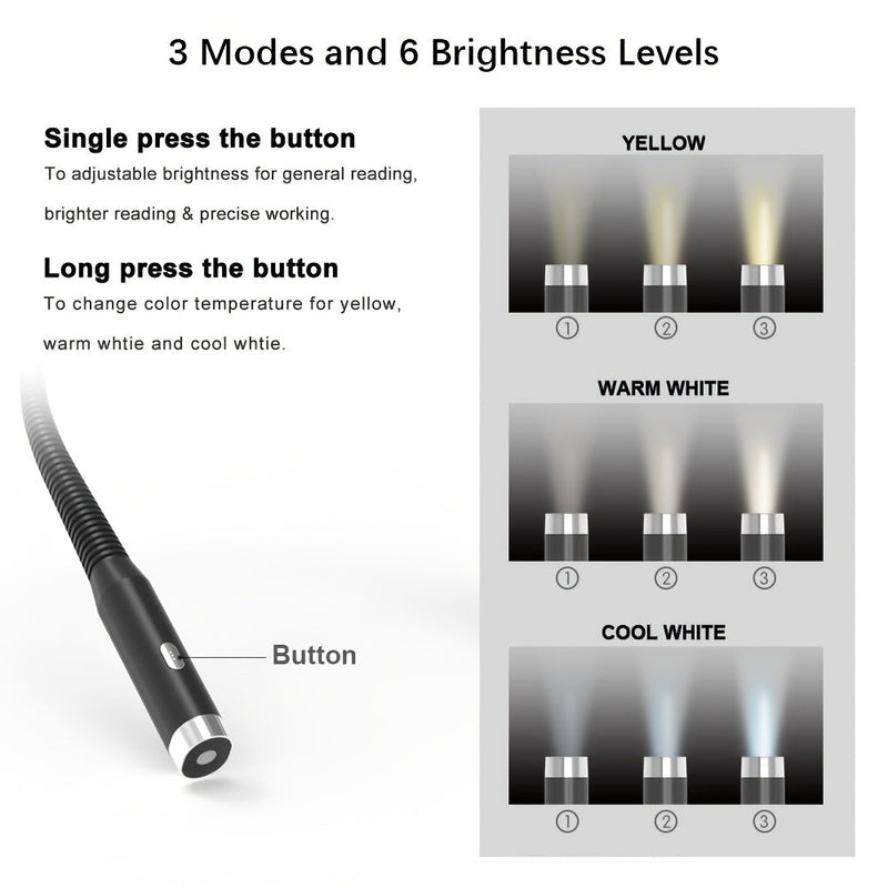 FlexLight Neklamp – Comfortabel en Verstelbaar Licht voor Elke Activiteit