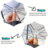 SunShade Parapluhoed – Lichtgewicht, UV-beschermend en Handsfree