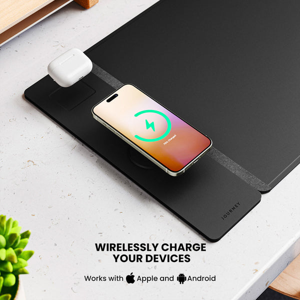 Draadloos Oplaadbaar Bureau Pad – ChargePad Flex