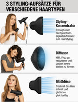 AeroDroog – Professionele Haardroger met Ionentechnologie | Snel & Haarvriendelijk