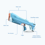 Elektrisch Waterpistool met Accu – voor krachtige waterstralen & langdurig speelplezier