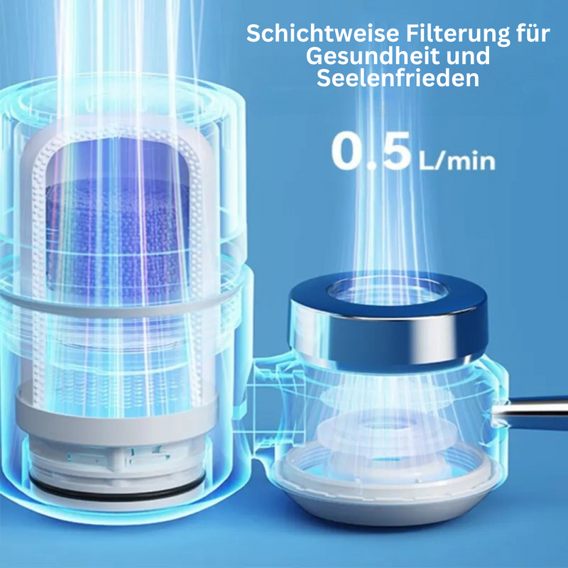 Draagbaar Noodwaterfilter - AquaSurvive