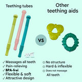 Kalmerend bijtring voor de eerste tandjes - ChewyCalm