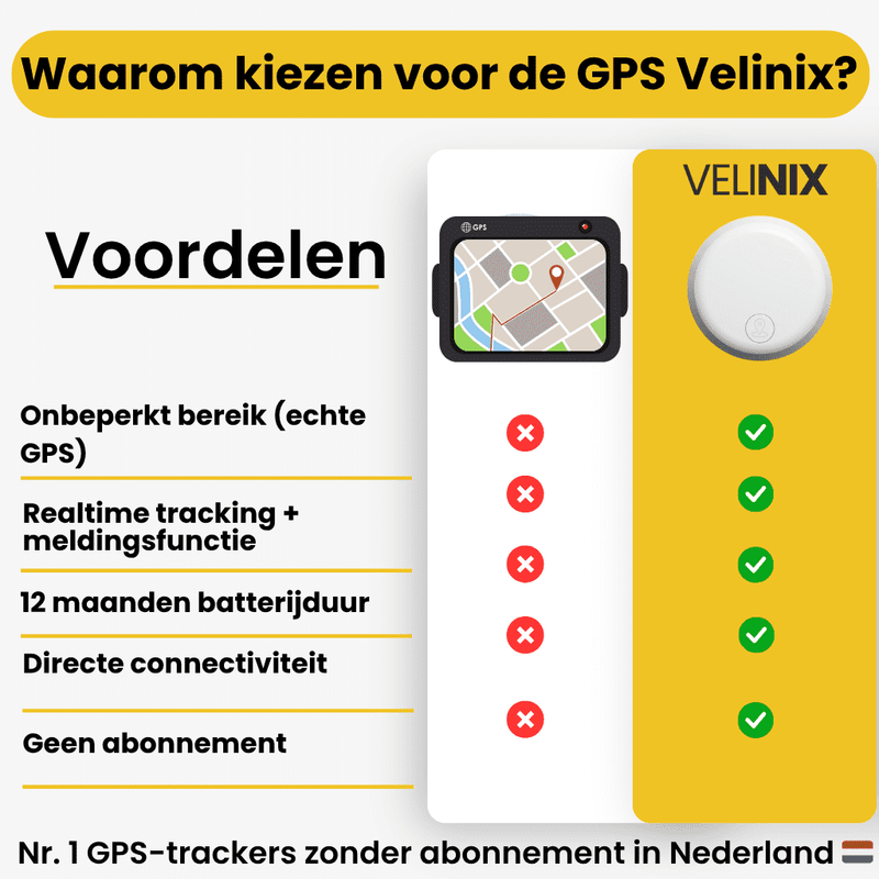 BikeTrace GPS Tracker – Altijd en Overal Je Fiets Volgen