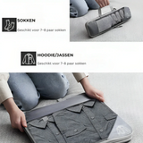 Compressie Reisorganisers | Slimme Inpakoplossing | Ruimtebesparende Bagage Cubes | Perfect Voor Vakanties & Zakenreizen | 5-delige Set | Lichtgewicht & Duurzaam | Maximale Ruimtebesparing | Avontuurlijke Reiskompanen