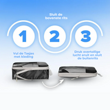 Compressie Reisorganisers | Slimme Inpakoplossing | Ruimtebesparende Bagage Cubes | Perfect Voor Vakanties & Zakenreizen | 5-delige Set | Lichtgewicht & Duurzaam | Maximale Ruimtebesparing | Avontuurlijke Reiskompanen