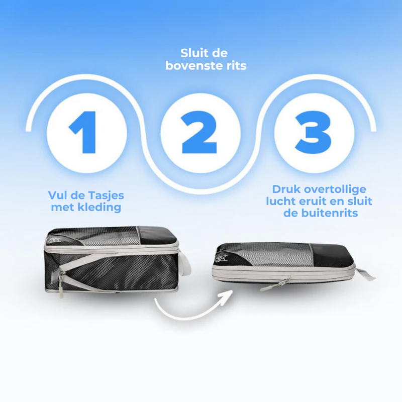 Compressie Reisorganisers | Slimme Inpakoplossing | Ruimtebesparende Bagage Cubes | Perfect Voor Vakanties & Zakenreizen | 5-delige Set | Lichtgewicht & Duurzaam | Maximale Ruimtebesparing | Avontuurlijke Reiskompanen