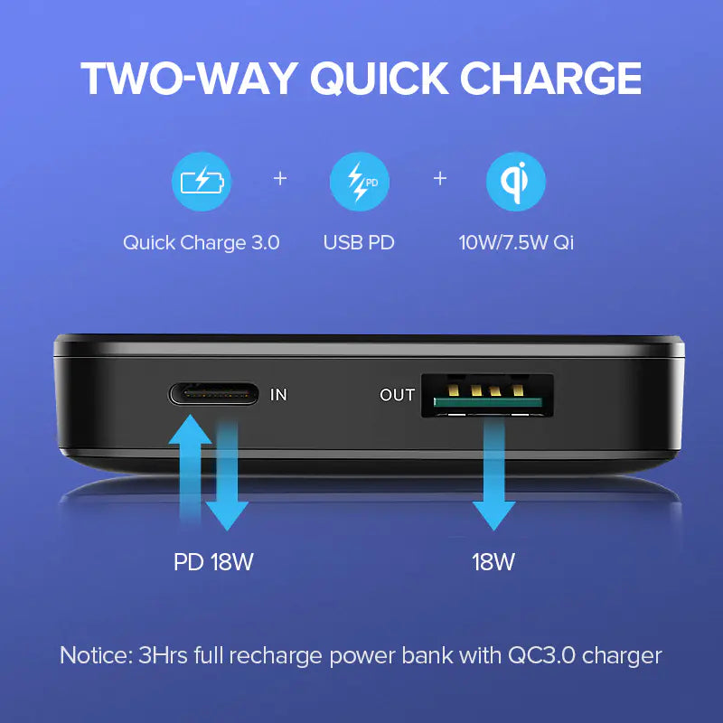 Draadloze Snellader Powerbank – 10.000mAh Dubbele Uitgang