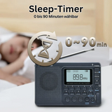 Compacte Draagbare Radio – EchoWave