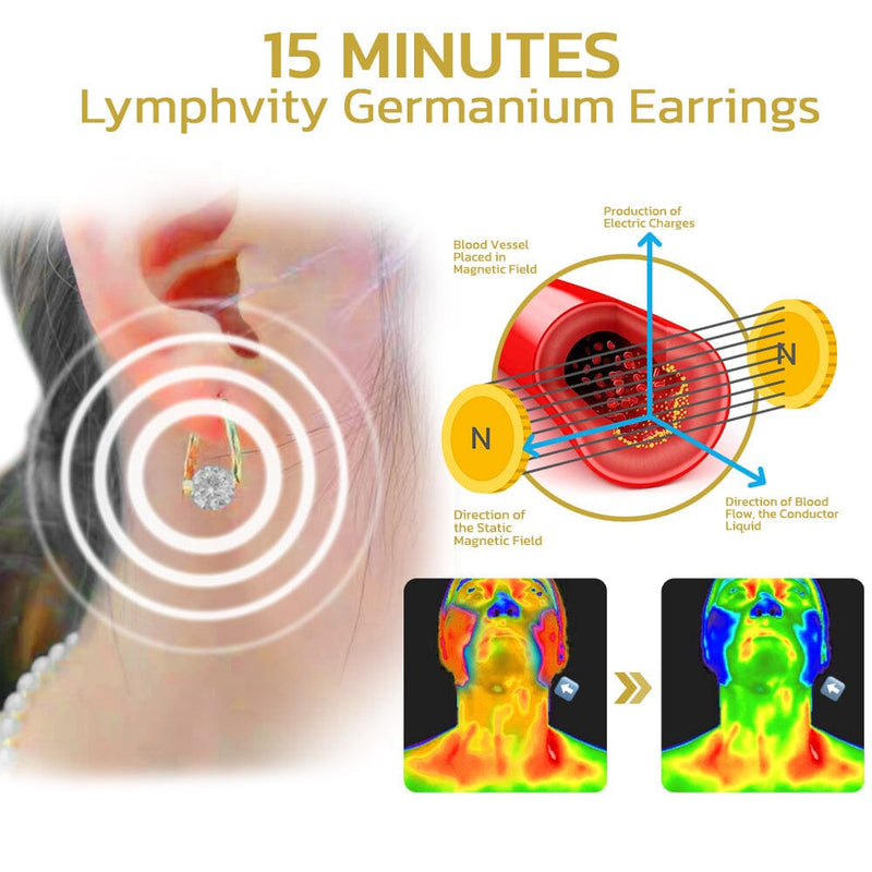 Halolux - Lymphvity Germanium Oorbellen