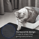 PetPurity Honingraat Kattenbakmat