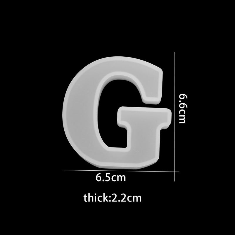 3D Siliconenmal voor het gieten van chocoladeletters – Bakplezier (1+1 Gratis)