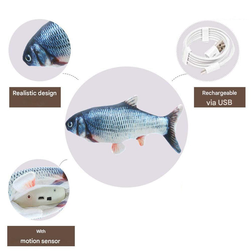 Interactief Speelgoed voor Honden - FlippyFish