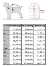 CozyPaws Hondenjas - Warm & Waterdicht