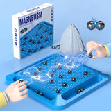 Magnetisch Strategie Bordspel – GridMind