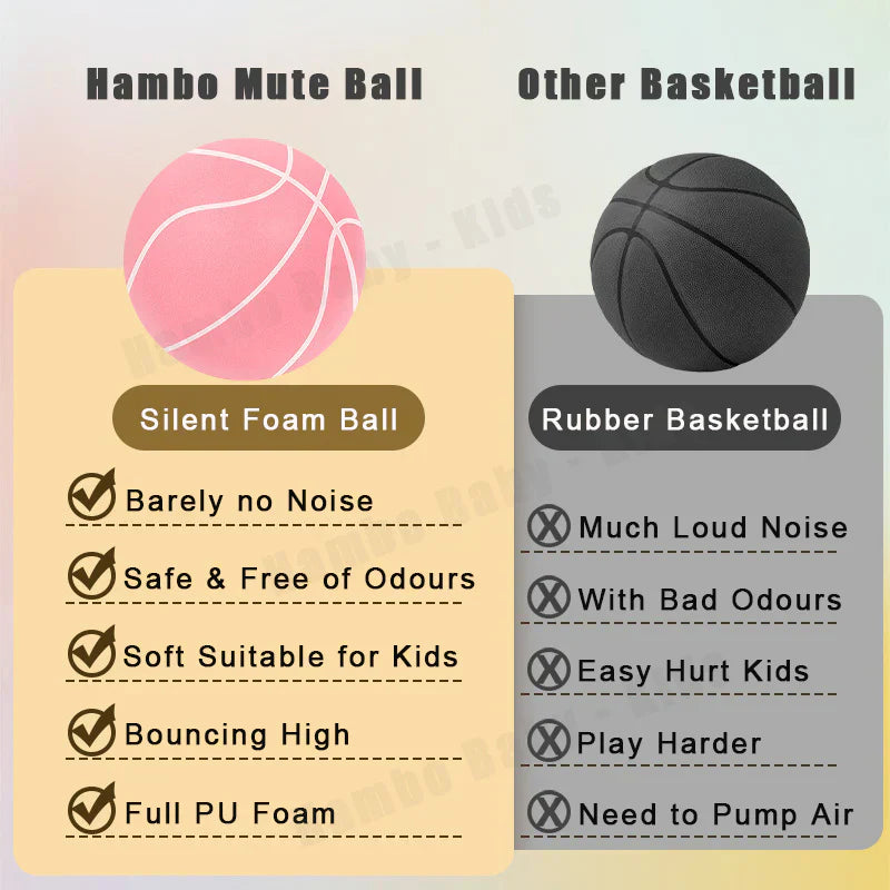 Geruisloze Basketbal voor Geruisloze Trainingssessies & Plezier – SilentBounce