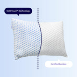 Verstelbaar Ergonomisch Kussen – Sereno